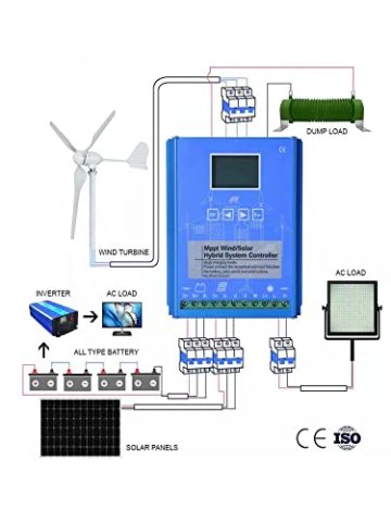 1600W Solar&Wind Hybrid System MPPT Laderegler 600W Solar Controller 1000w Windkraftanlage 12V 24V Auto regler Heimgebrauch Windgenerator - 9