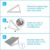 2 Paar Solarpanel Halterung 45 zoll, Universal Solarmodul Halterung Flachdach für Solarpanel 100W-600W mit eintsellbarem Neigungswinkel,Solarpanel Befestigung, eigbare Halterungen 1140MM - 4