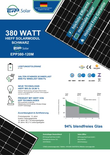 760W Balkonkraftwerk - EPP Solarmodul 600 Wechselrichter 15M Schukostecker - Photovoltaik Solaranlage - 4