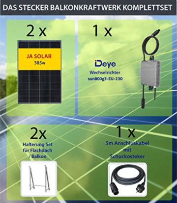 Balkonkraftwerk 800W Steckdose mit Halterungen für Flachdach- Solaranlage Komplettset - Die Originale Balkon Solaranlage - 2x 385W Solarmodule (800W mit Wand/Dachbefestigung) - 6