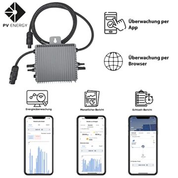 Balkonkraftwerk Komplett Set Solarpaket 600W Wlan Kompatibler Mikrowechselrichter inklusive Schuko Stecker Full Black 395 Watt Panele - 3