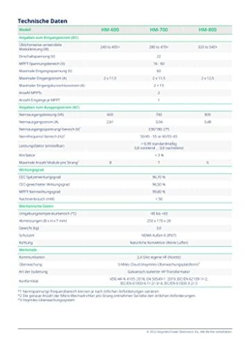 Eckert NewEngergy Balkonkraftwerk 600/740 W Mini-PV-Anlage Plug & Play Lösung Solar Photovoltaikanlage Solarmodul Steckfertig Komplettset - 3