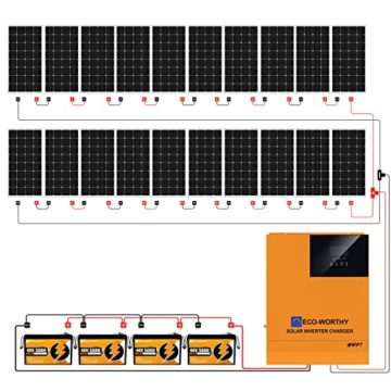 ECO-WORTHY 3400W 48V Solarsystem Off Grid Kit für Wohnmobile/Privathaushalte: 20 Stücke 170W Solarpanel + 5000W 48V All-in-One Solar Wechselrichter + Lithiumbatterien - 3