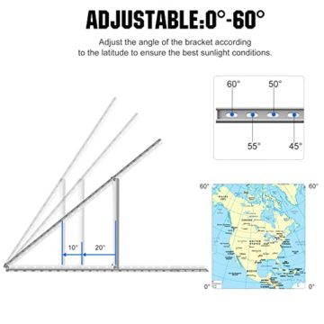 ECO-WORTHY 41
