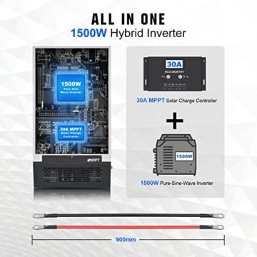 ECO-WORTHY 720W 24V Solarmodul System komplettes Kit für Wohnmobil/Haushalt: 6 * 120W Solarpanel + 1500W 24V All-in-One Solar Wechselrichter + 2 * 100Ah Lithiumbatterien - 6