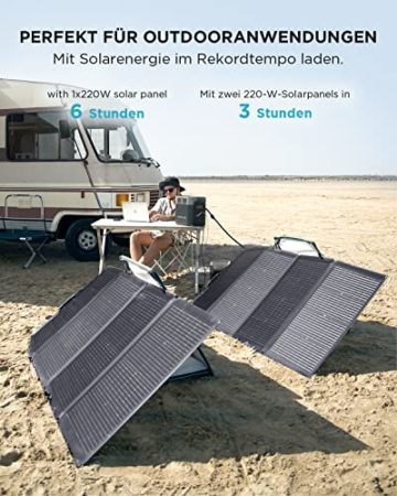 EcoFlow DELTA 2 tragbare Powerstation mit 220W Solar Panel, balkonkraftwerk mit speicher solaranlage balkon und Schnellladung als Solargenerator für die Stromversorgung, für Camping und Wohnmobile - 2