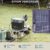 EcoFlow DELTA 2 tragbare Powerstation mit 220W Solar Panel, balkonkraftwerk mit speicher solaranlage balkon und Schnellladung als Solargenerator für die Stromversorgung, für Camping und Wohnmobile - 3