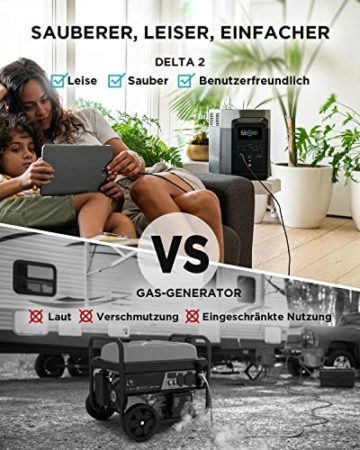 EcoFlow DELTA 2 tragbare Powerstation mit 220W Solar Panel, balkonkraftwerk mit speicher solaranlage balkon und Schnellladung als Solargenerator für die Stromversorgung, für Camping und Wohnmobile - 4