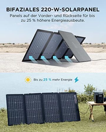 EcoFlow DELTA 2 tragbare Powerstation mit 220W Solar Panel, balkonkraftwerk mit speicher solaranlage balkon und Schnellladung als Solargenerator für die Stromversorgung, für Camping und Wohnmobile - 5