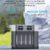 EcoFlow DELTA 2 tragbare Powerstation mit 220W Solar Panel, balkonkraftwerk mit speicher solaranlage balkon und Schnellladung als Solargenerator für die Stromversorgung, für Camping und Wohnmobile - 6