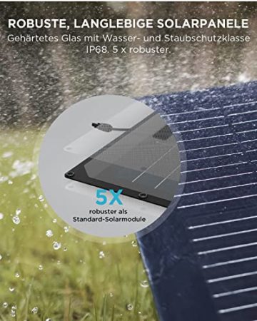 EcoFlow DELTA 2 tragbare Powerstation mit 220W Solar Panel, balkonkraftwerk mit speicher solaranlage balkon und Schnellladung als Solargenerator für die Stromversorgung, für Camping und Wohnmobile - 7