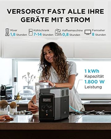 EF ECOFLOW DELTA 2 Tragbare Powerstation Balkonkraft LFP-Batterie,erweiterbarer Kapazität 1 bis 3 kWh,Schnellladung als Solargenerator die Hausstromversorgung,Camping Wohnmobile - 2