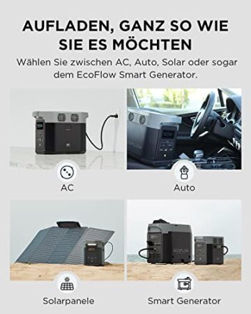 EF ECOFLOW DELTA 2 Tragbare Powerstation Balkonkraft LFP-Batterie,erweiterbarer Kapazität 1 bis 3 kWh,Schnellladung als Solargenerator die Hausstromversorgung,Camping Wohnmobile - 8