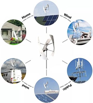 LiuSj JUnSt 8000W Windturbinengenerator, 220 V 12 V 24 V 48 V Tragbare vertikale Helix -Windkraft -Turbinengenerator -Kit mit Ladung Controller (weiß),48v - 3