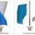 LiuSj JUnSt 8000W Windturbinengenerator -Kit mit 2 Klingen, vertikaler Helix Windkraft -Turbinengenerator mit Ladung Controller für Meeres -Wohnmobil -Industrie,48v - 5