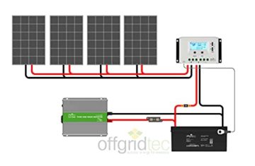 Offgridtec© Autark XXL-Master 600W Solar - 2000W AC Leistung 234Ah AGM Akku 12V 230V - 7