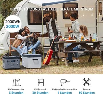 OUKITEL P2001 tragbare Powerstation mit 200W Solar Panel, balkonkraftwerk mit speicher solaranlage balkon und Schnellladung als Solargenerator für die Stromversorgung, für Camping und Wohnmobile - 3