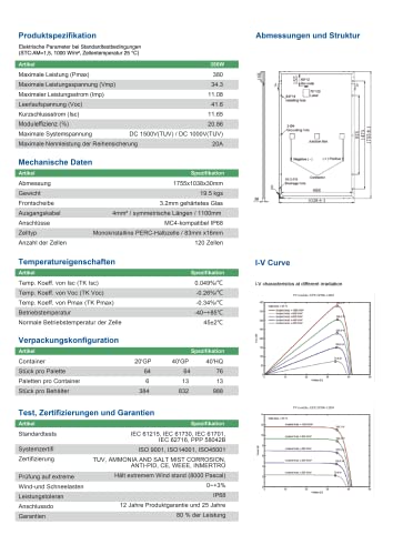 Solar-PV 820 Balkonkraftwerk Komplettset – Solar Anlage Balkonsystem - 6