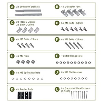 Solarmodul Dachhalterung Befestigung Montage Aufständerung Schrägdach Ziegeldach, Solarpanel Montage 0-40° Individuell Verstellbar Flachdach Befestigung, Photovoltaik-Befestigungsmittel 1 Paar - 5