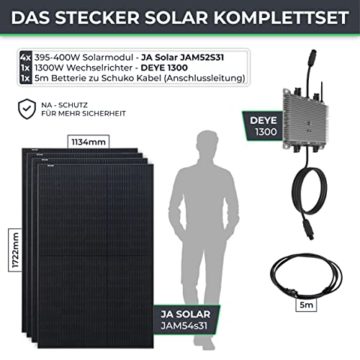 Solarway Balkonkraftwerk 1600W Komplett Steckdose | Solaranlage Komplettset | 4x395W JaSolar-Module, Deye Wechselrichter mit APP/WIFI + Zubehör | Plug&Play - 3