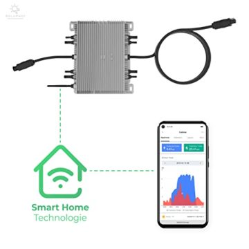 Solarway Balkonkraftwerk 1600W Komplett Steckdose | Solaranlage Komplettset | 4x395W JaSolar-Module, Deye Wechselrichter mit APP/WIFI + Zubehör | Plug&Play - 7