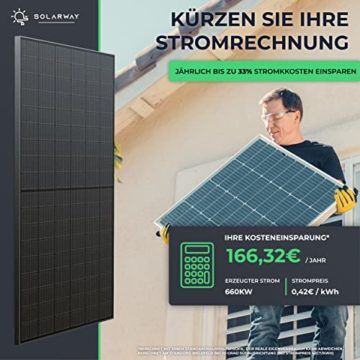 Solarway Balkonkraftwerk 400W Komplett Steckdose | Solaranlage Komplettset | 1x395W JaSolar-Module, DEYE Wechselrichter 300W mit APP/WIFI + Zubehör | Plug&Play - 4