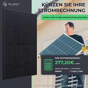 Solarway Balkonkraftwerk 800W Komplett Steckdose | Solaranlage Komplettset | 2x395W JaSolar-Module, Deye 800W Wechselrichter mit APP/WIFI + Zubehör | Plug&Play | genehmigungsfrei in AT - 2