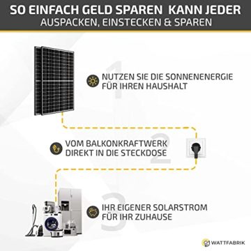 WATTFABRIK Balkonkraftwerk 600W Steckdose - Solaranlage Komplettset - Die Originale Balkon Solaranlage - 2x 385W Solarmodule, 1x 600W Wechselrichter Hoymiles & Zubehör - Photovoltaik Komplettanlage - 2