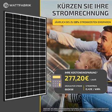WATTFABRIK Balkonkraftwerk 600W Steckdose - Solaranlage Komplettset - Die Originale Balkon Solaranlage - 2x 385W Solarmodule, 1x 600W Wechselrichter Hoymiles & Zubehör - Photovoltaik Komplettanlage - 3