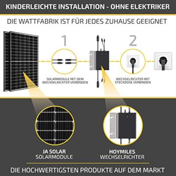 WATTFABRIK Balkonkraftwerk 600W Steckdose - Solaranlage Komplettset - Die Originale Balkon Solaranlage - 2x 385W Solarmodule, 1x 600W Wechselrichter Hoymiles & Zubehör - Photovoltaik Komplettanlage - 4