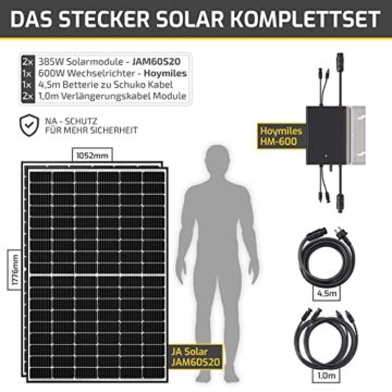 WATTFABRIK Balkonkraftwerk 600W Steckdose - Solaranlage Komplettset - Die Originale Balkon Solaranlage - 2x 385W Solarmodule, 1x 600W Wechselrichter Hoymiles & Zubehör - Photovoltaik Komplettanlage - 6