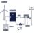 Windkraftanlage 2000W Windgenerator 24V 48V Windturbine 3-Klingen Windkraft Generator -mit MPPT Laderegler Stromwindrad Wind Stromerzeuger für Heimen Wohnmobilen - 3