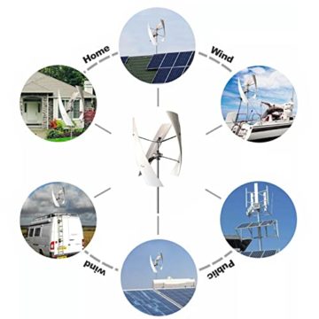ZHIHUASMTBX 10000W 220V Vertikaler Windkraftanlage Generator, 3 Phase Mit 3 Klingen Home Verwendung Kleiner Vertikaler Windkraftanlage Generator Effizient Und Geräuschlos (Weiß),220v - 3