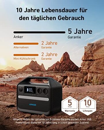 Anker 555 Powerstation mit 2*100W Solarpanel, 1024Wh LiFePO4 Batterien, 1000W tragbare Solargenerator, 3 USB-C PD Anschlüsse mit 100W, Balkon Solaranlage, Powerhouse für Camping, Stromausfälle, Balkon - 3