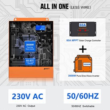 ECO-WORTHY 4 kW·h/Tag Solarpanel System Stromversorgung für Netzunabhängige Haushalte 1000W 24V: 6 Stücke 170W Monokristallines Solarmodul + 3000W 24V-220V All-in-One-Maschine Invertersteuerung - 6