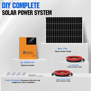 ECO-WORTHY 4 kW·h/Tag Solarpanel System Stromversorgung für Netzunabhängige Haushalte 1000W 24V: 6 Stücke 170W Monokristallines Solarmodul + 3000W 24V-220V All-in-One-Maschine Invertersteuerung - 9