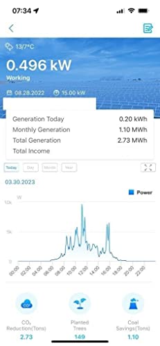 NAKA Goodwe GW1000-XS Balkonkraftwerk 1215W 1000W Komplettset Steckfertig Solar-PV Solarmodul Solaranlage Balkon Photovoltaik Komplettanlage Balkonsolaranlagen Komplett 3x Solar 405W Wi-Fi - 2