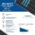 Solar-PV 1000W Balkonkraftwerk Photovoltaik Solaranlage – Mit EPP 500W Solarmodule und Hoymiles 800W Mikrowechselrichter - 5