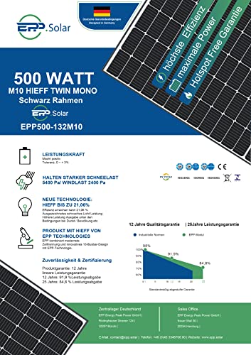 Solar-PV 1000W Balkonkraftwerk Photovoltaik Solaranlage – Mit EPP 500W Solarmodule und Hoymiles 800W Mikrowechselrichter - 5