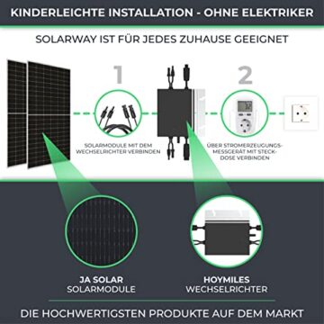 Solarway Balkonkraftwerk 1000W Komplett Steckdose, 600/800W Ausgang ist einstellbar, 2 x 500W JaSolar-Module, 1 x Hoymiles HM800 Wechselrichter mit Zubehör, Plug&Play - 4