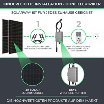 Solarway Balkonkraftwerk 1000W Komplett Steckdose, 600W/800W/1000W Ausgang einstellbar, 2 x 500W JaSolar-Module, 1 x Deye 1000W Wechselrichter mit APP&WiFi, Plug&Play (1000.2, watts) - 4