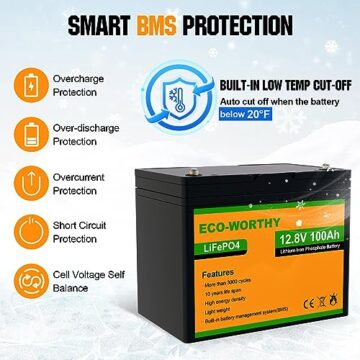 ECO-WORTHY 2.72kW·h Solarsystem, 680W 12V Solaranlage Komplettset für Wohnmobil: 4 Stücke 170W Solarmodul + 40A MPPT Laderegler + 2 Stücke 100Ah Lithiumbatterie + 2000W Wechselrichter - 3
