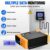 ECO-WORTHY 2.72kW·h Solarsystem, 680W 12V Solaranlage Komplettset für Wohnmobil: 4 Stücke 170W Solarmodul + 40A MPPT Laderegler + 2 Stücke 100Ah Lithiumbatterie + 2000W Wechselrichter - 4