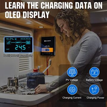 ECO-WORTHY 6,8 kWh Solarsystem 1700W 24V mit Wechselrichter und Batterie Netzunabhängig für Wohnmobil: 10 * 170W Solarmodul + 60A MPPT Laderegler + 4 Stücke 100Ah Lithiumbatterie+ 3000W Wechselrichter - 4